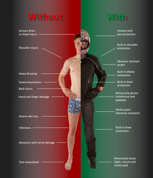Young Rider Protective Clothing Image